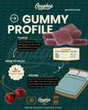 Coughee Edible Gummies
